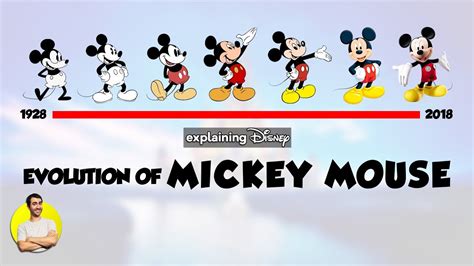 Mickey Mouse's Relevance in a Diverse and Inclusive World